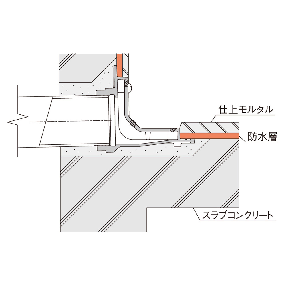 18％OFF 家ファン  店中部コーポレーション SCHMG-150 ステンレスよこ引きドレン
