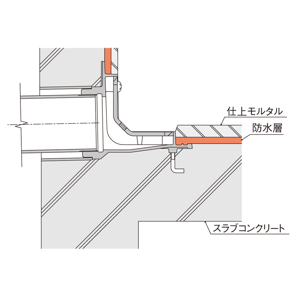 Cシリーズよこ引きドレン CCM-S | 株式会社中部コーポレーション