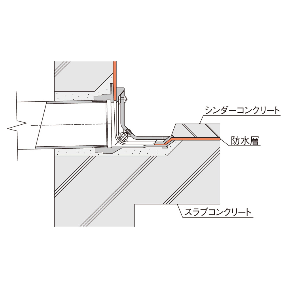 中部コーポレーション 中部コーポレーション DSCRMLP-65