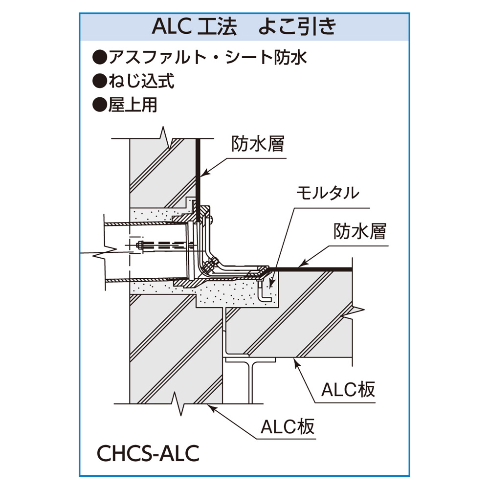 リアル 家ファン  店中部コーポレーション SJ-2-125-200L 両ネジ よこ引きドレン用ステンレス製接続管