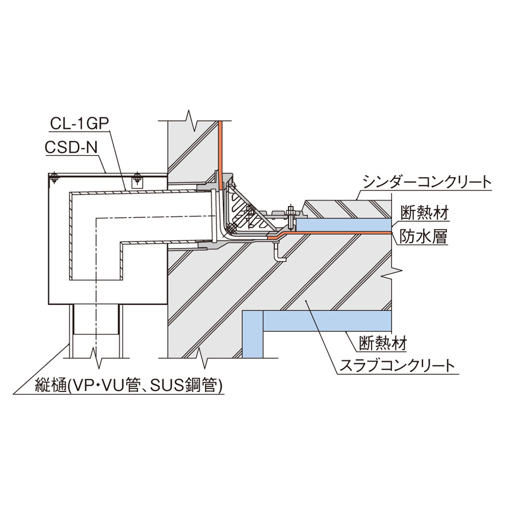 金物の鬼インターネットショップCHUBU 中部 CCM-100 後付用よこ引きドレン 代引き不可 ねじ込式 モルタル 塗膜防水用