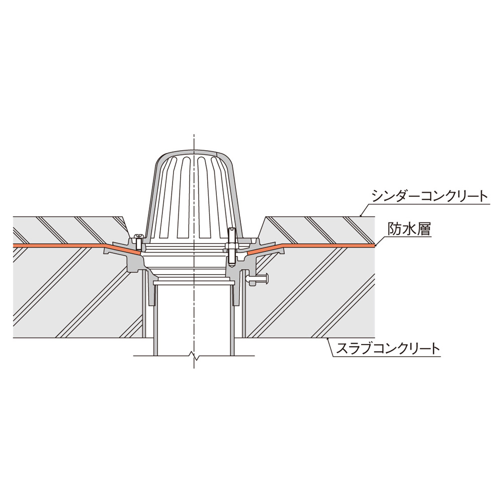 中部コーポレーション CRSLG-S-150 たて引き 打込用ルーフドレン ねじ込式 物置、車庫