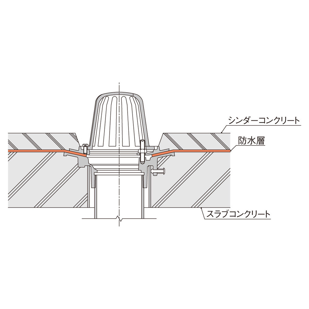 中部コーポレーション (株)中部コーポレーション よこ引きルーフドレイン CHCS-S φ200 (アスファルトシート防水・ねじ込式・打込用)  水回り、配管