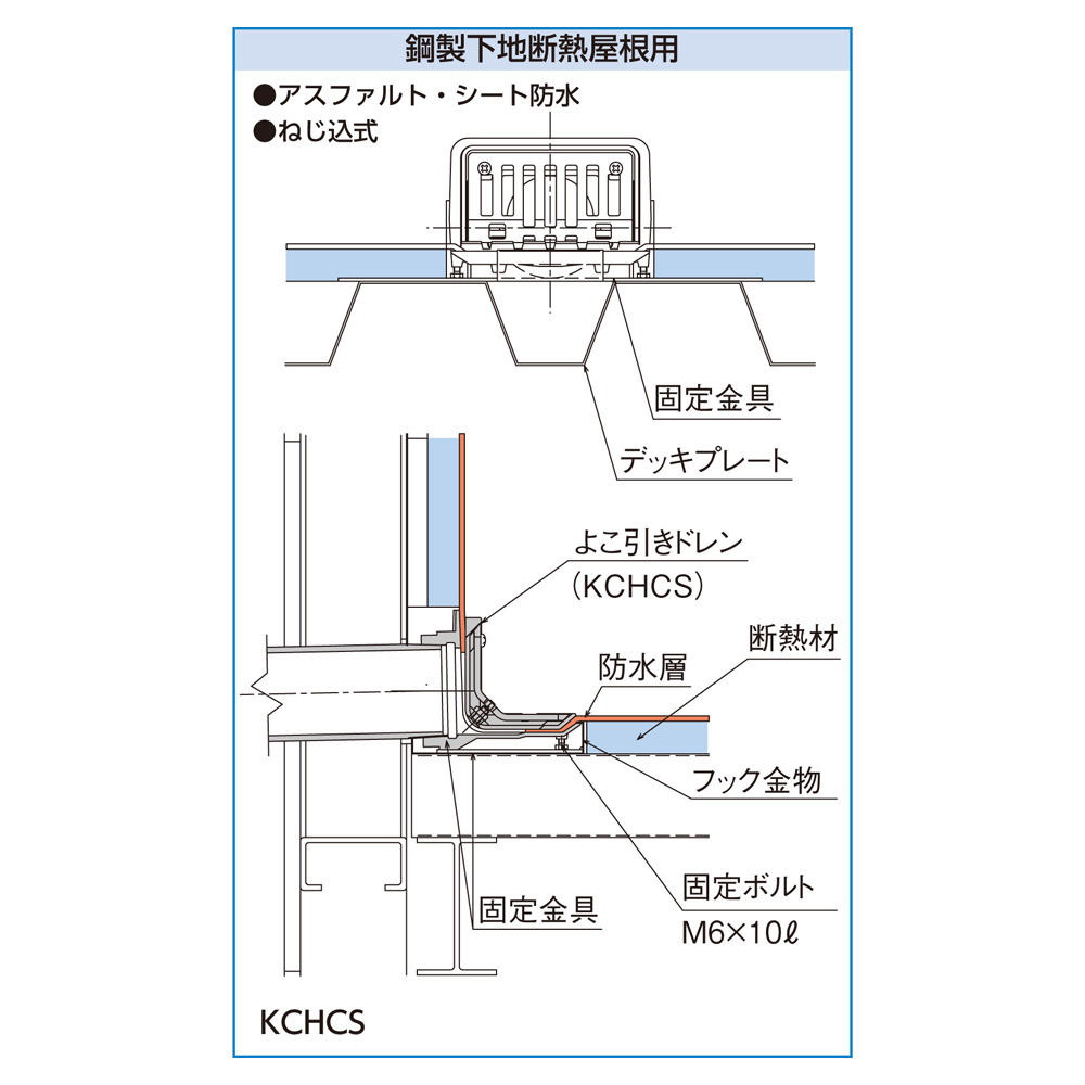 CHUBU 中部 CHCS-SR-200 打込用よこ引きドレン アスファルト・シート防水用 ねじ込式 屋根、バルコニー