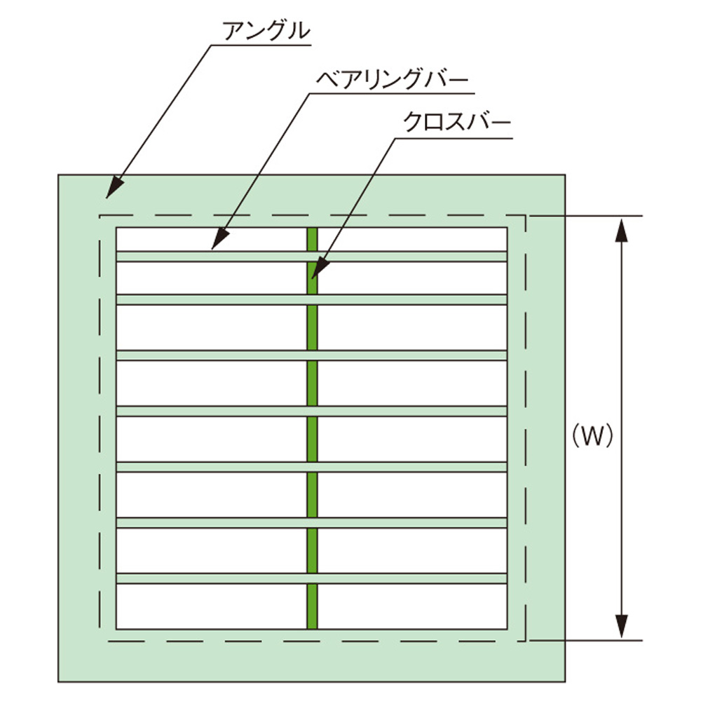 組構式四方アングル付桝用蓋 KLG | 株式会社中部コーポレーション