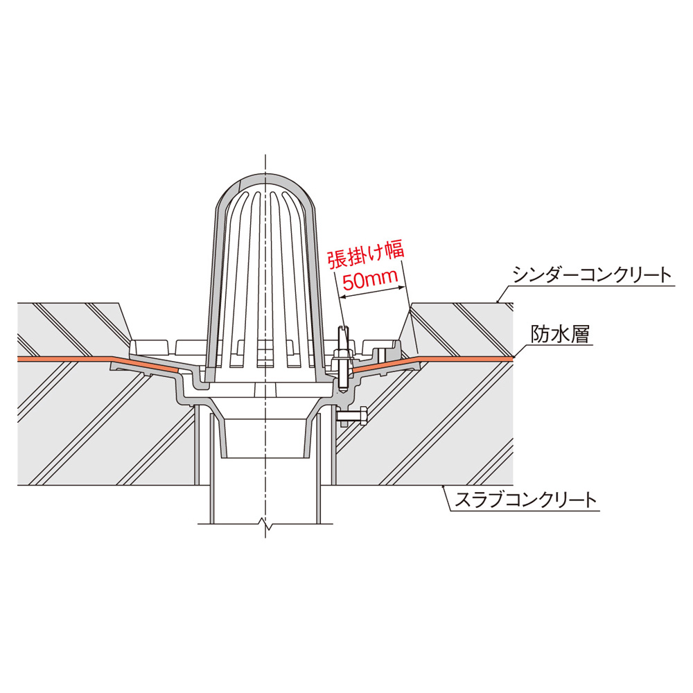 2021超人気 CHUBU 中部 RAP-5S-150 打込用ルーフドレン アスファルト シート防水用 防水層張掛け幅50ミリ 差込式 つば広タイプ  代引き不可