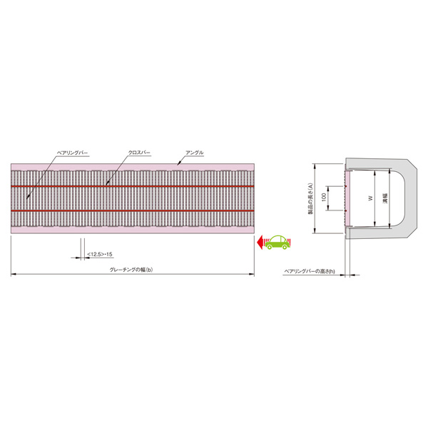 細目U字溝用スチールグレーチング V1HU | 株式会社中部