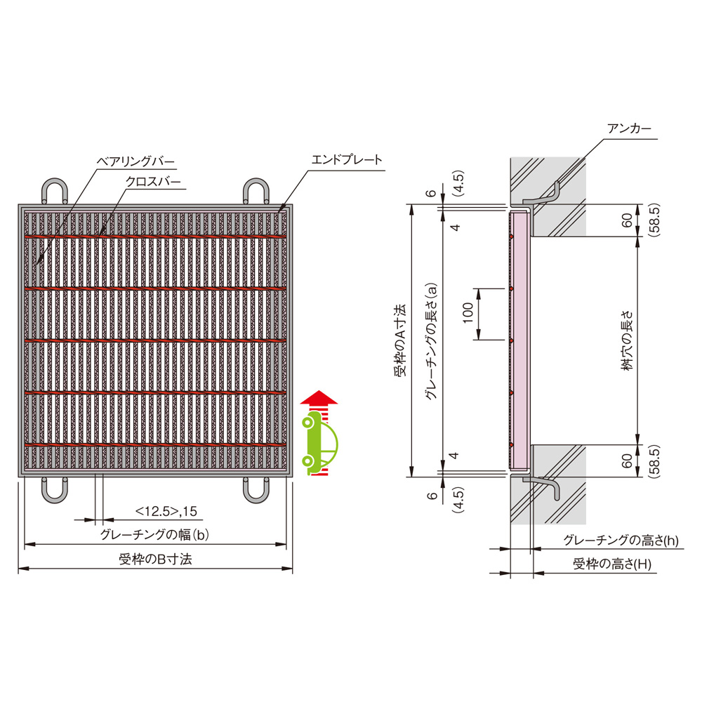 落し込み式細目正方形桝用スチールグレーチング CXHBF・VG1HBF | 株式