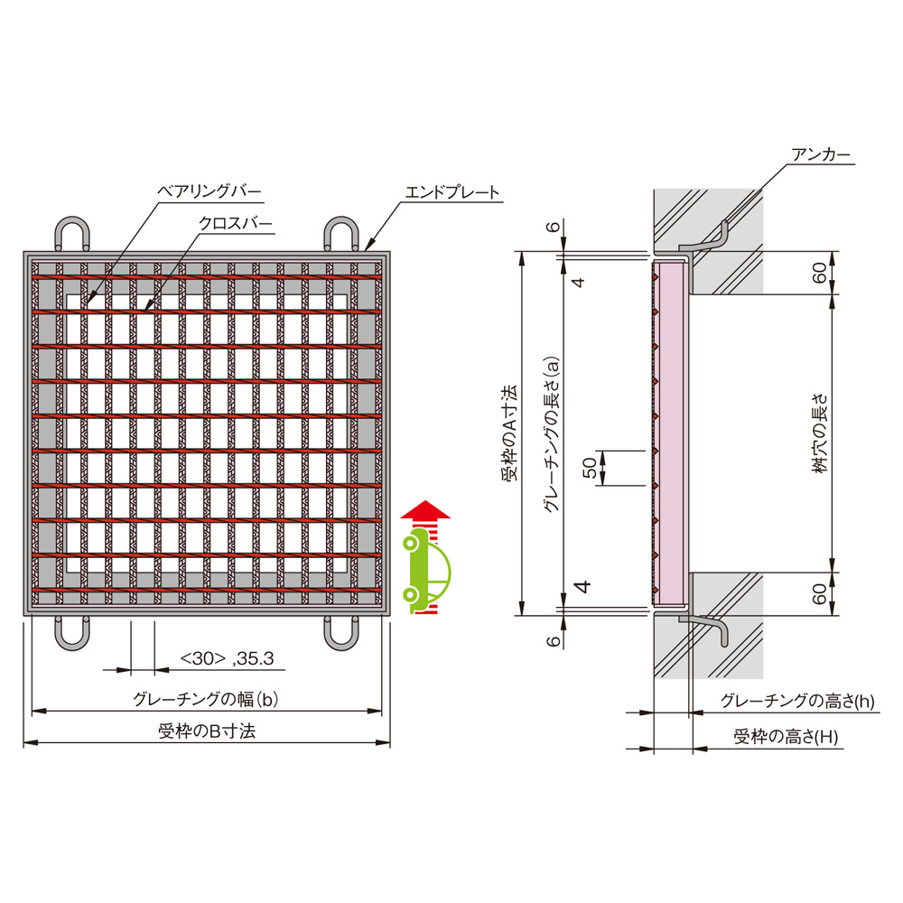 当店限定販売】 株 中部コーポレーション 鋳鉄製 格子蓋 G-1 450×20 軽荷重用 枠なし